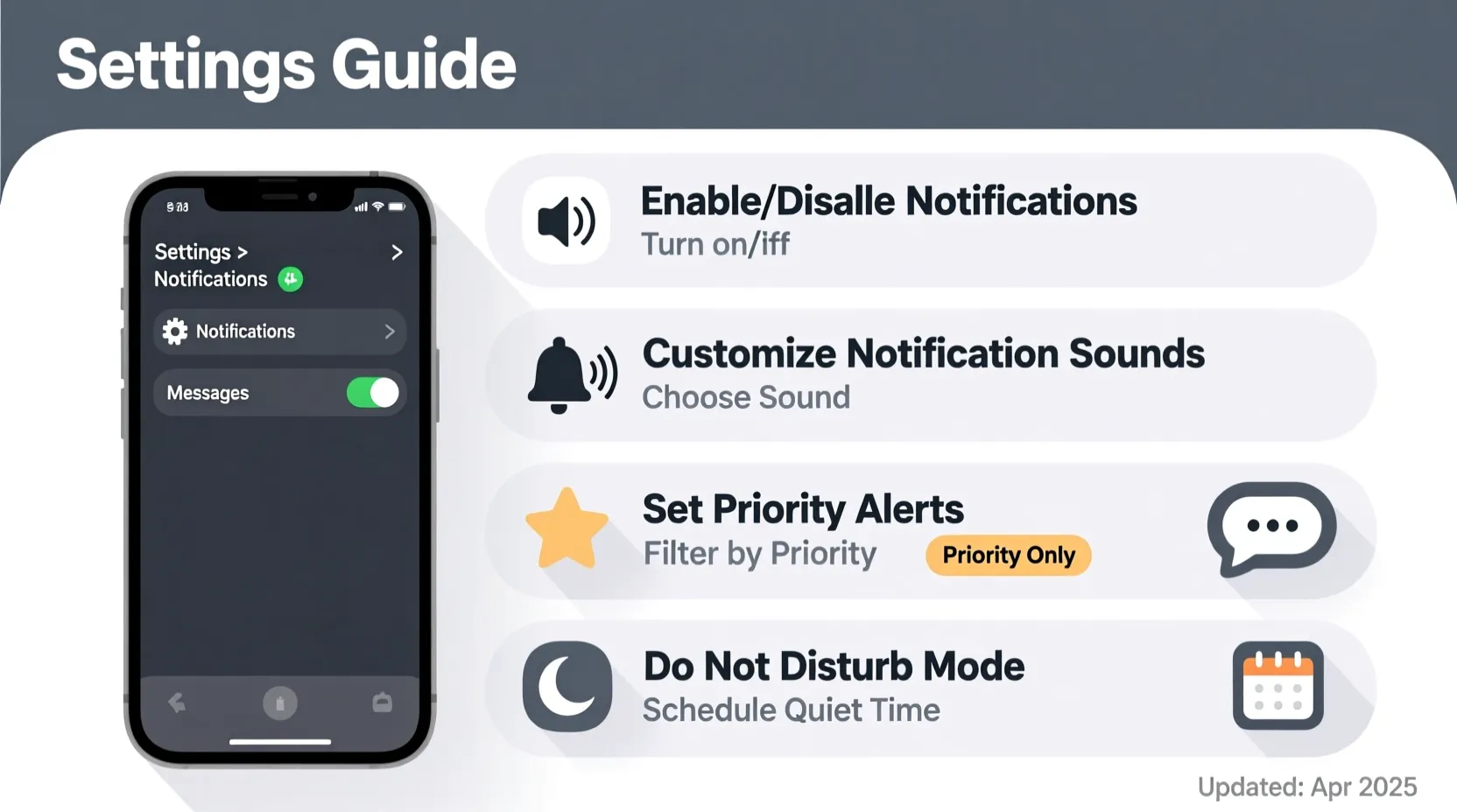 text message notification