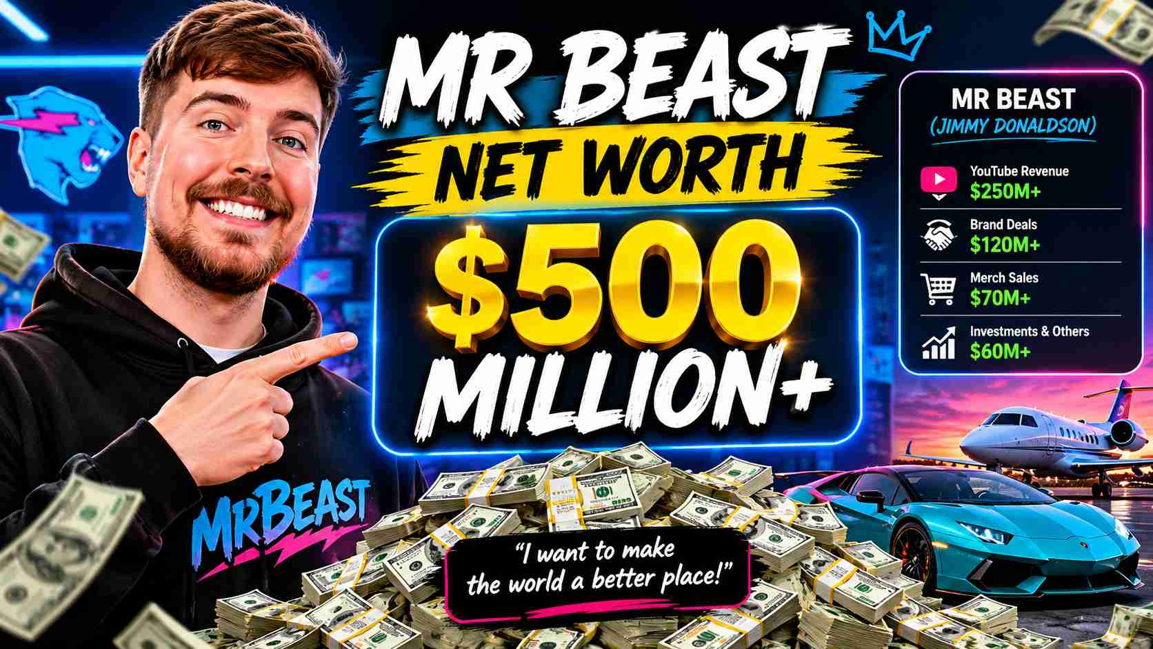 mr beast net worth