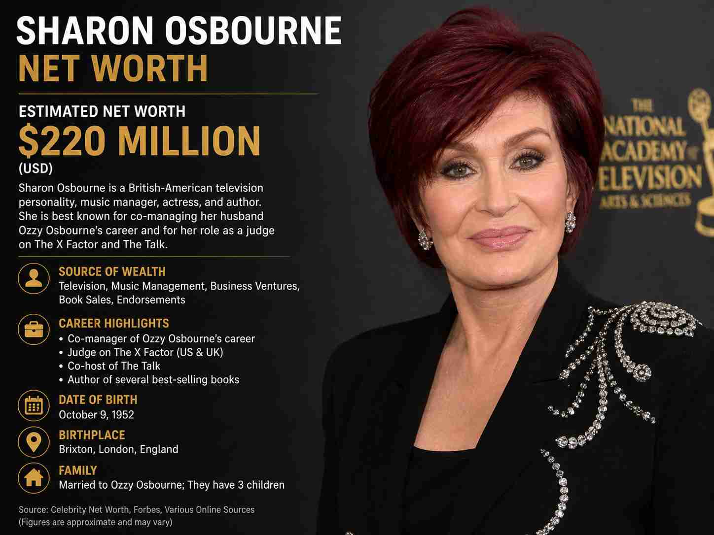 sharon osbourne net worth