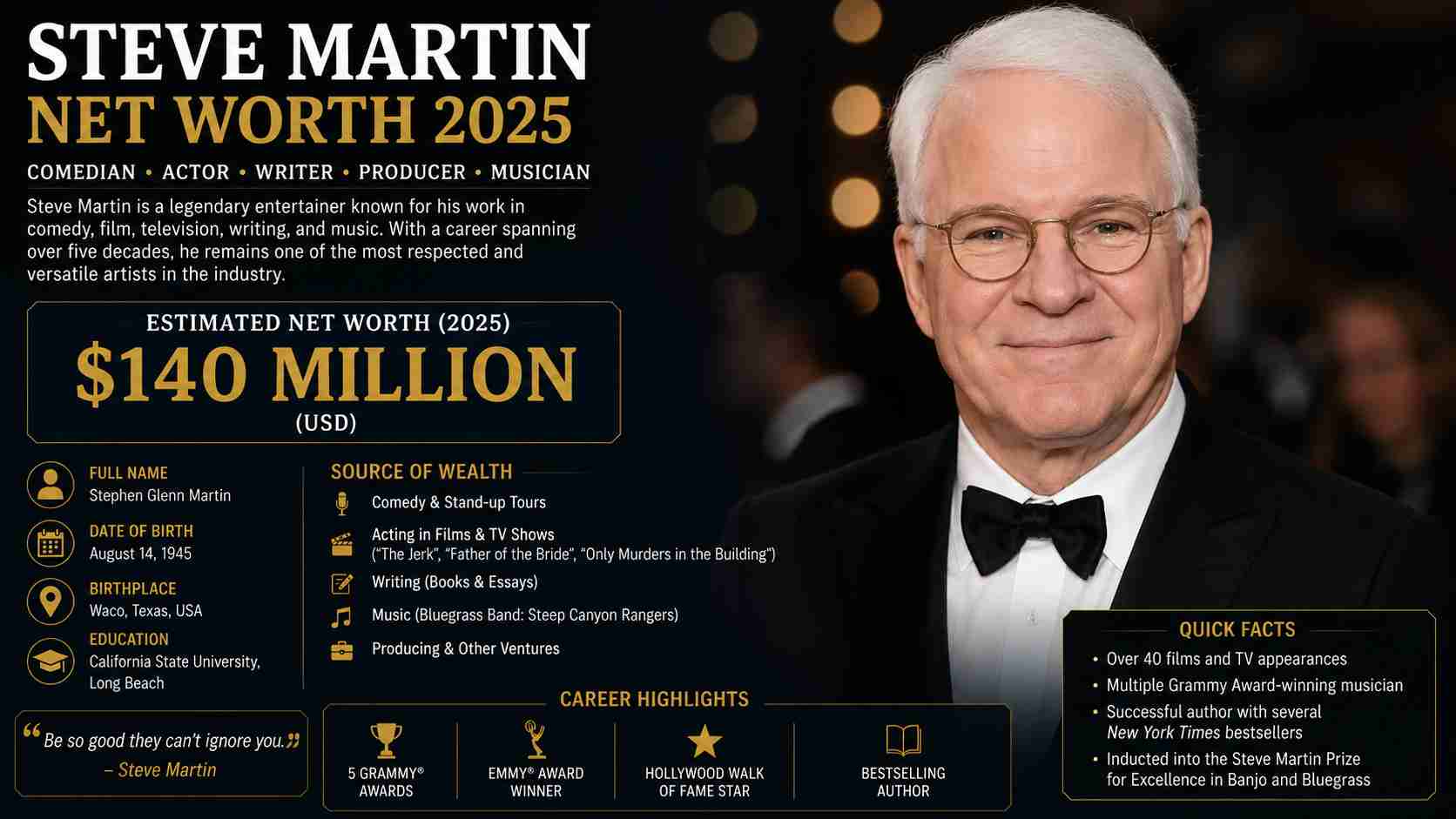 steve martin net worth