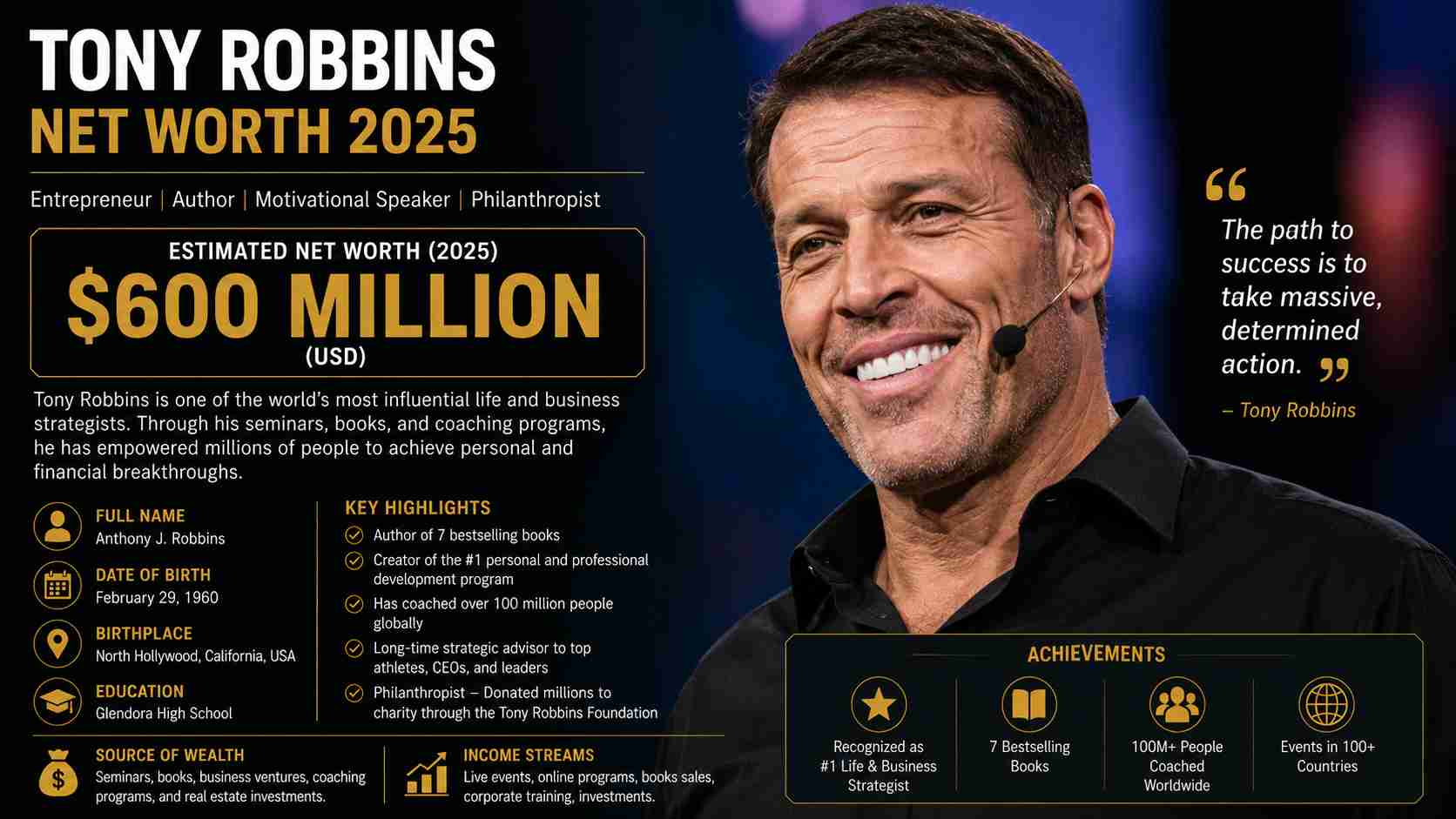tony robbins net worth